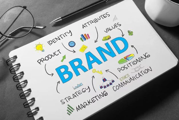 The Difference Between Logo, Identity, and Brand | Branding Basics